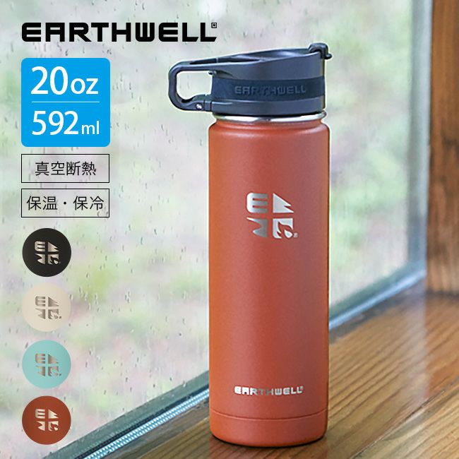 earthwell