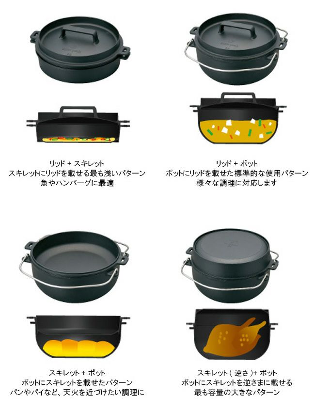 snow peak スノーピーク 和鉄ダッチオーブン26｜SUNDAY MOUNTAIN  