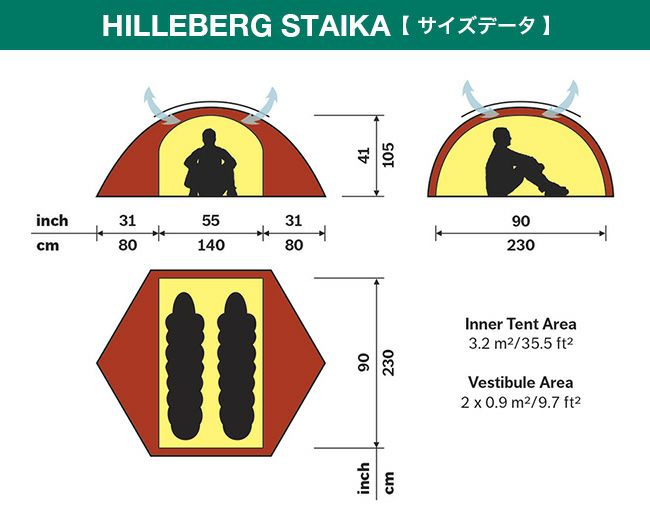 HILLEBERG