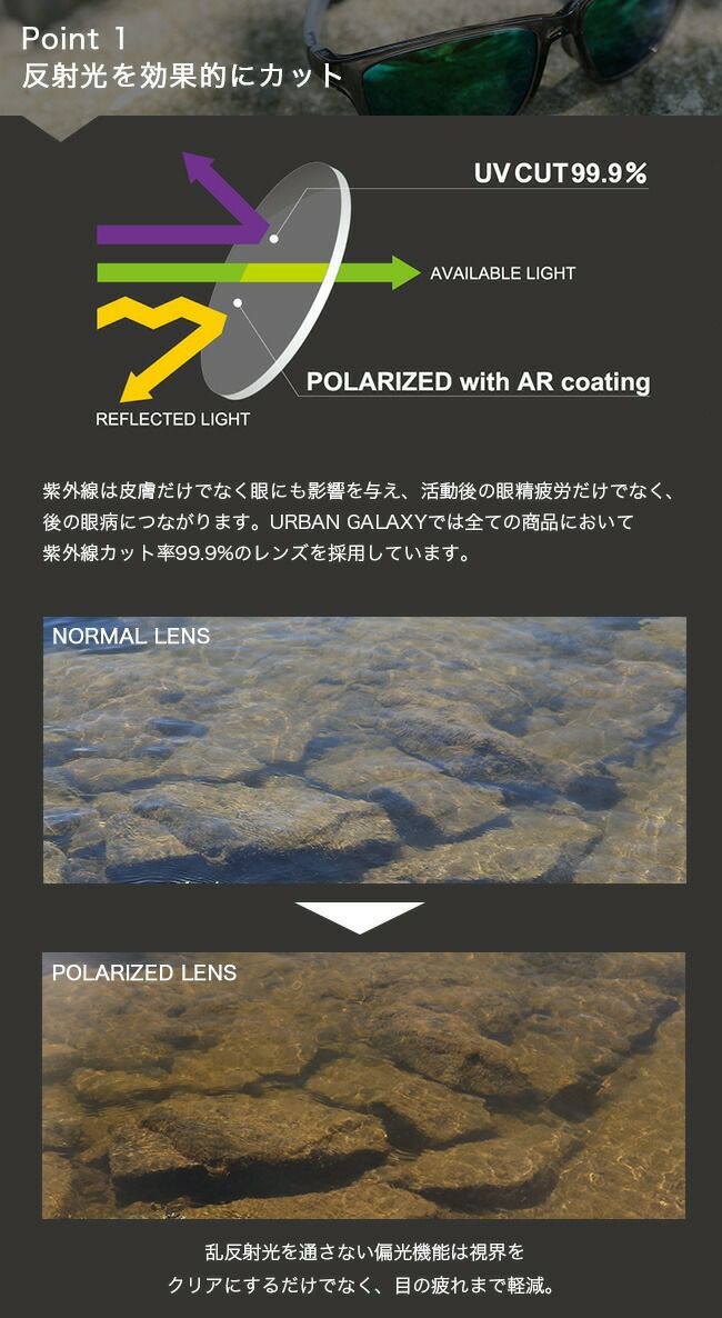float FLOAT フロート アーバンギャラクシー SHARON アクティブ