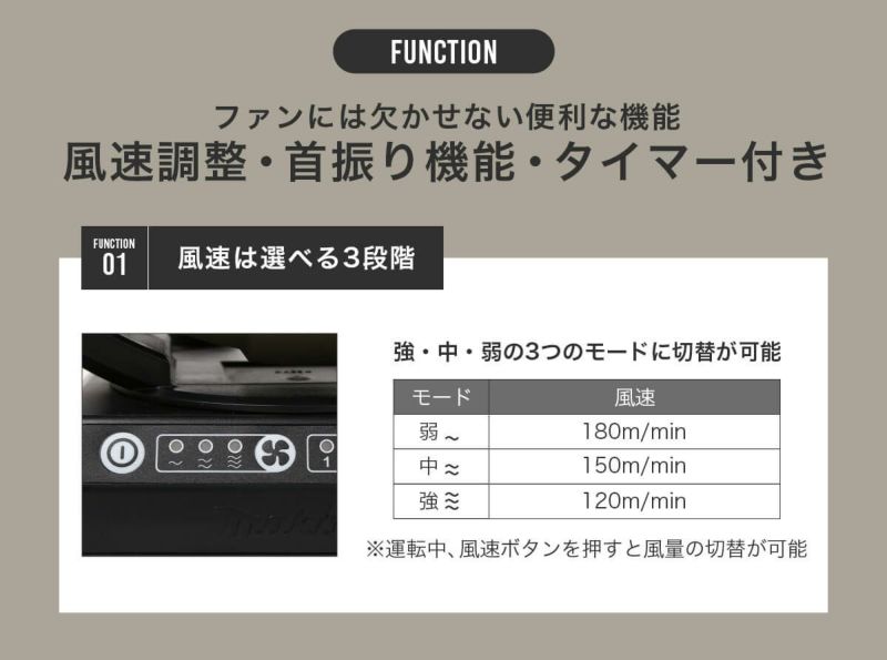 snow peak スノーピーク フィールドファン｜Outdoor Style サンデー