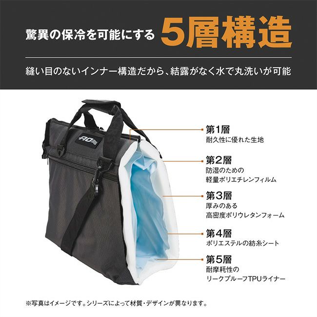 AO クーラーズ AO Coolers エーオークーラーズ 48パック キャンバス ソフト
