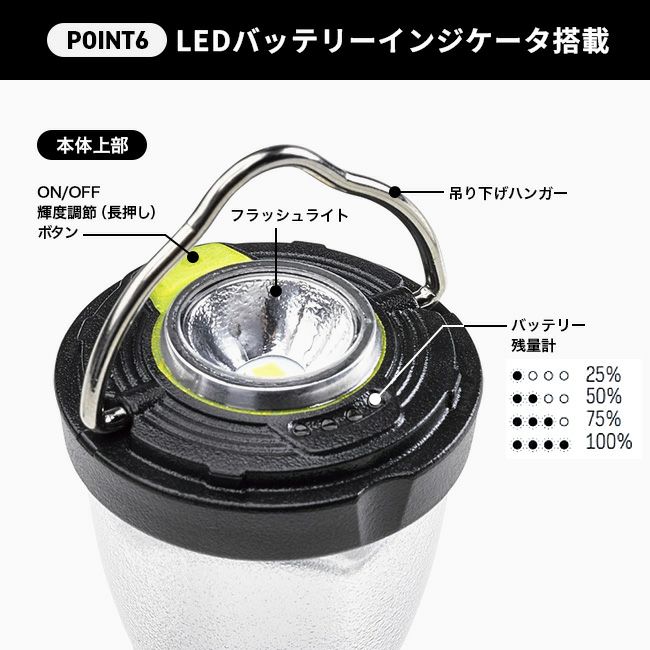 GoalZero ゴールゼロ ライトハウスマイクロフラッシュ（XX1366