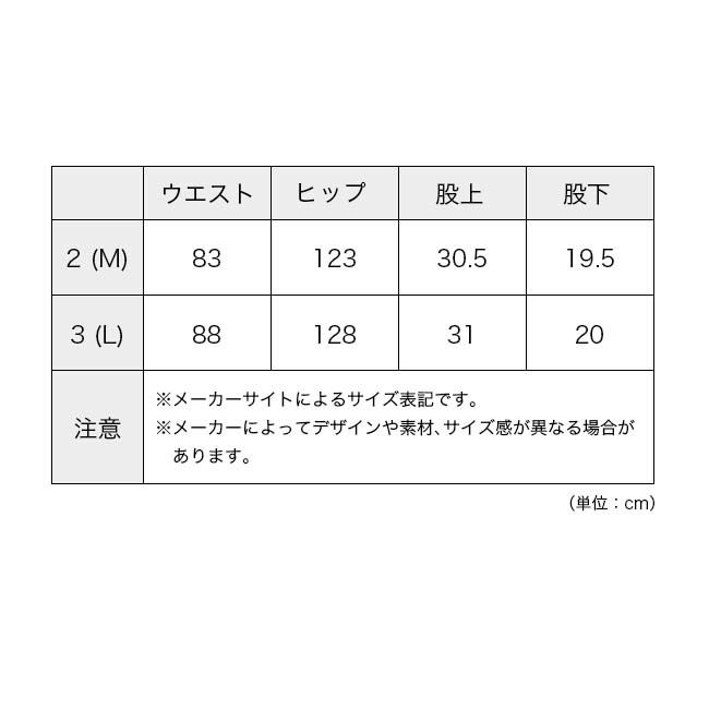 meanswhile ミーンズワイル ラゲッジカーゴショーツ