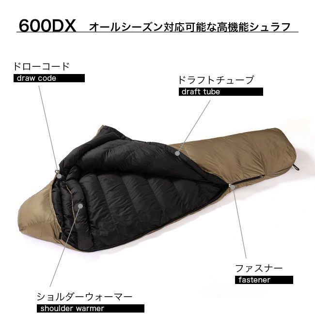 NANGA×SUNDAY MOUNTAIN ナンガ×サンデーマウンテン リミテッドシュラフ 