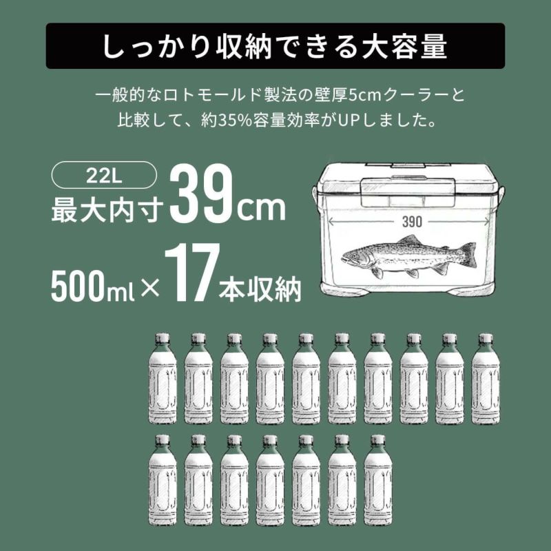 SHIMANO シマノ アイスボックスST 22L[NX-322V サンドベージュ