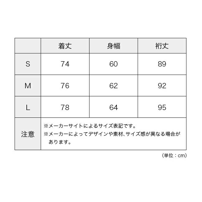 THE NORTH FACE ノースフェイス アグロウダブルウォールジャケット