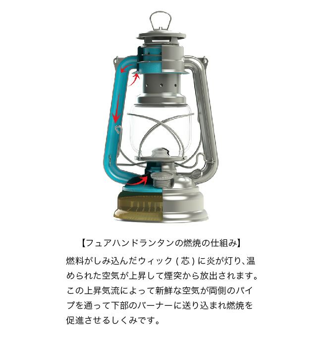 フュアーハンド ジーバイシー　brunt g×c FEUERHAND フュアーハンド ランタン&リフレクターセット ジンク