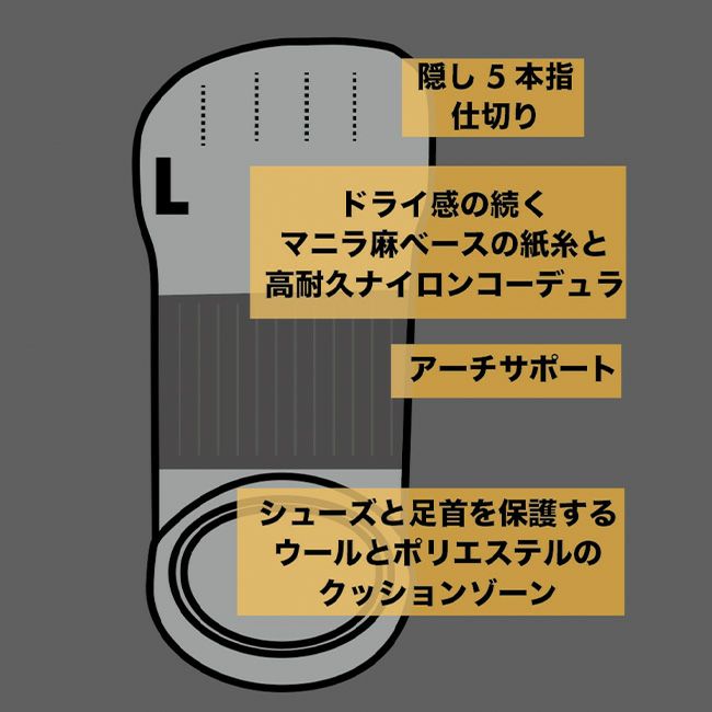 MIYAGEN Trail Engineering ミヤゲントレイルエンジニアリング