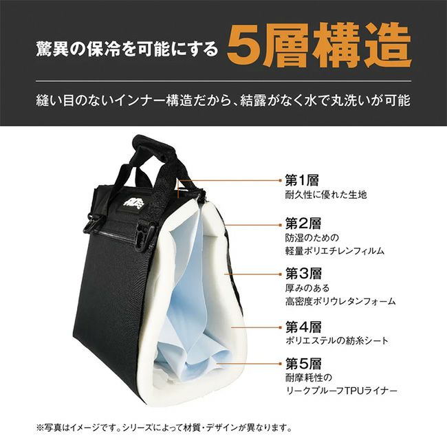 エースコンビーフ ソフト5本 AO Coolers エーオークーラーズ ランチクーラー フック ワックス