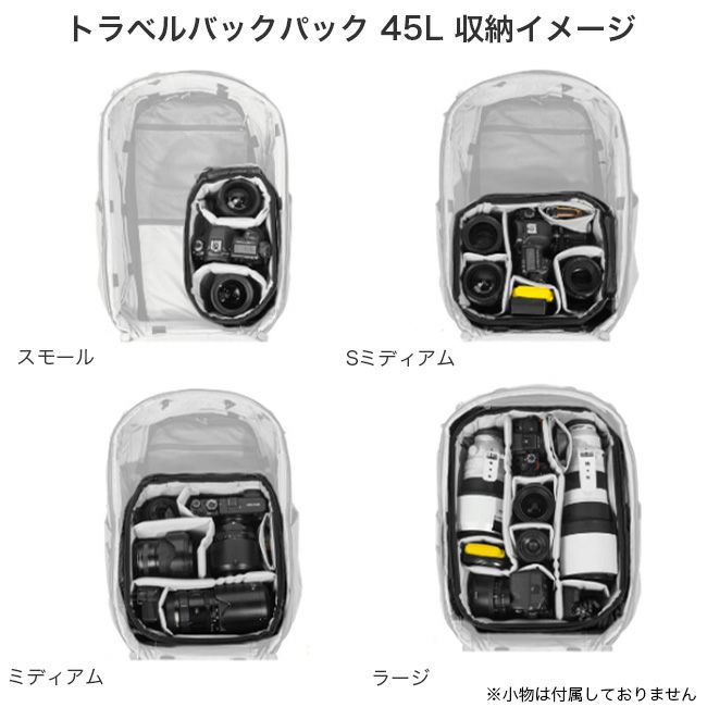ピークデザイン トラベルバックパック45  セージ　カメラキューブSセット ピークデザインのトラベルバックパック45Lで旅行に行ってきた