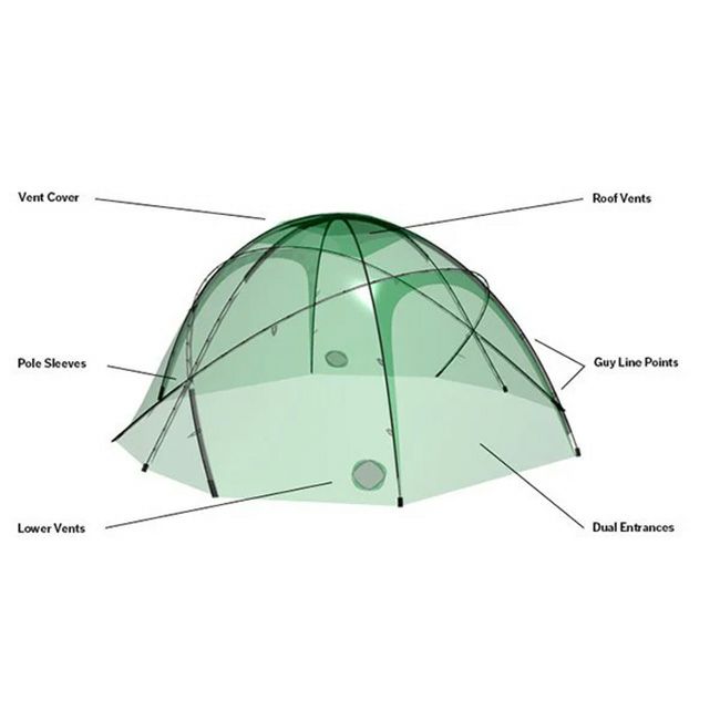 HILLEBERG ヒルバーグ アトラスリミテッドエディション｜SUNDAY