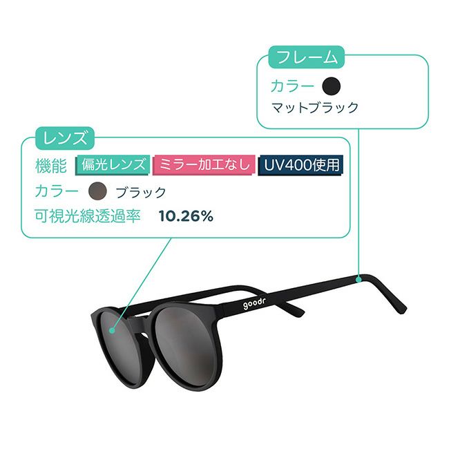 goodr グダー CG｜SUNDAY MOUNTAIN｜サンデーマウンテン